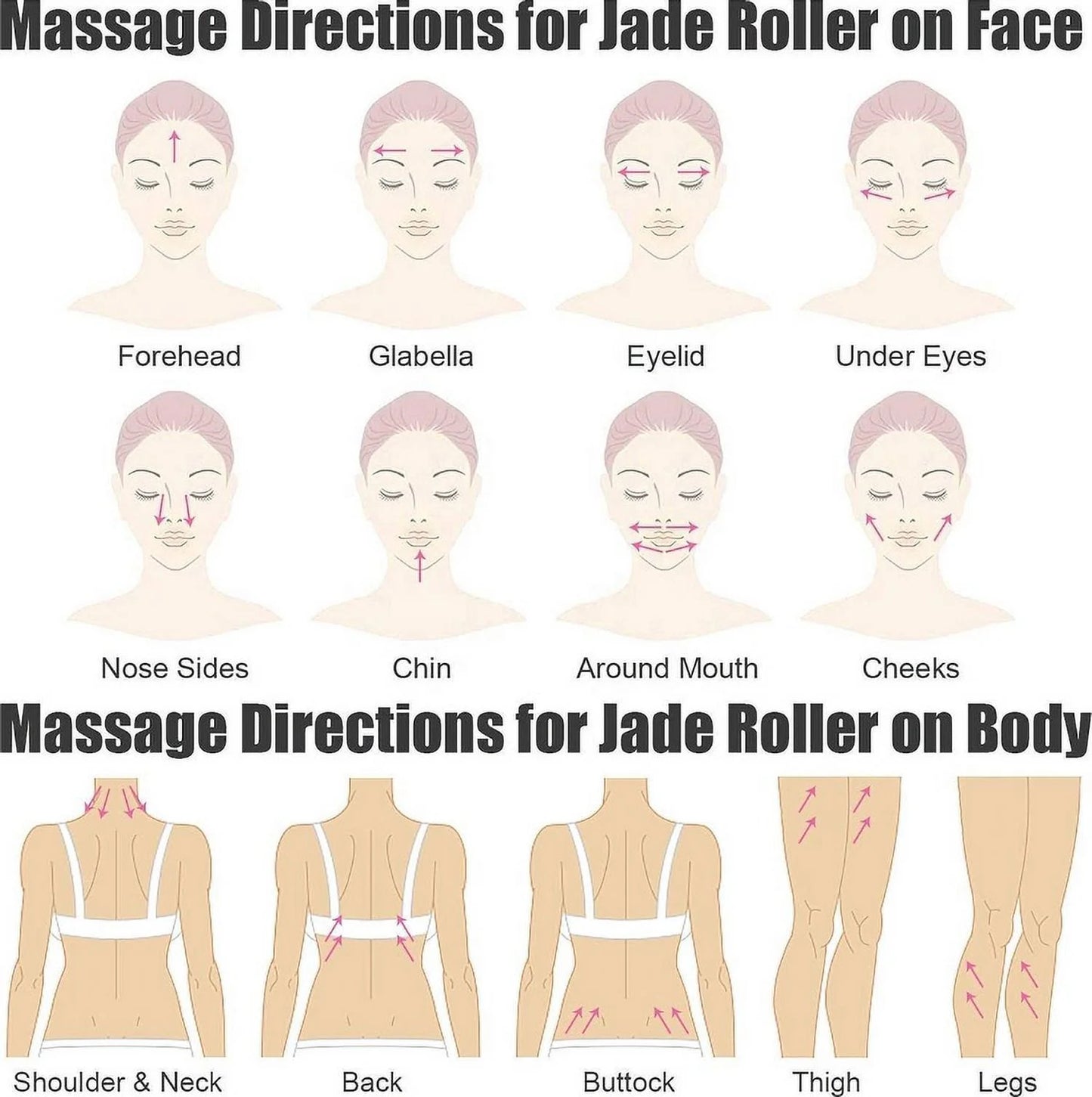 5-In-1 24K Gold Beauty Bar Face Massager Electric Vibrating Rose Quartz 3D Roller Face Lifting Body Facial Gua Sha Jade Roller
