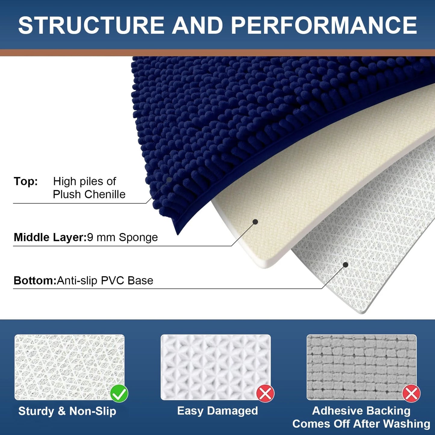 Luxury Chenille Bathroom Rugs, Extra Soft and Absorbent Bath Mat, Navy Blue, 24"X47"