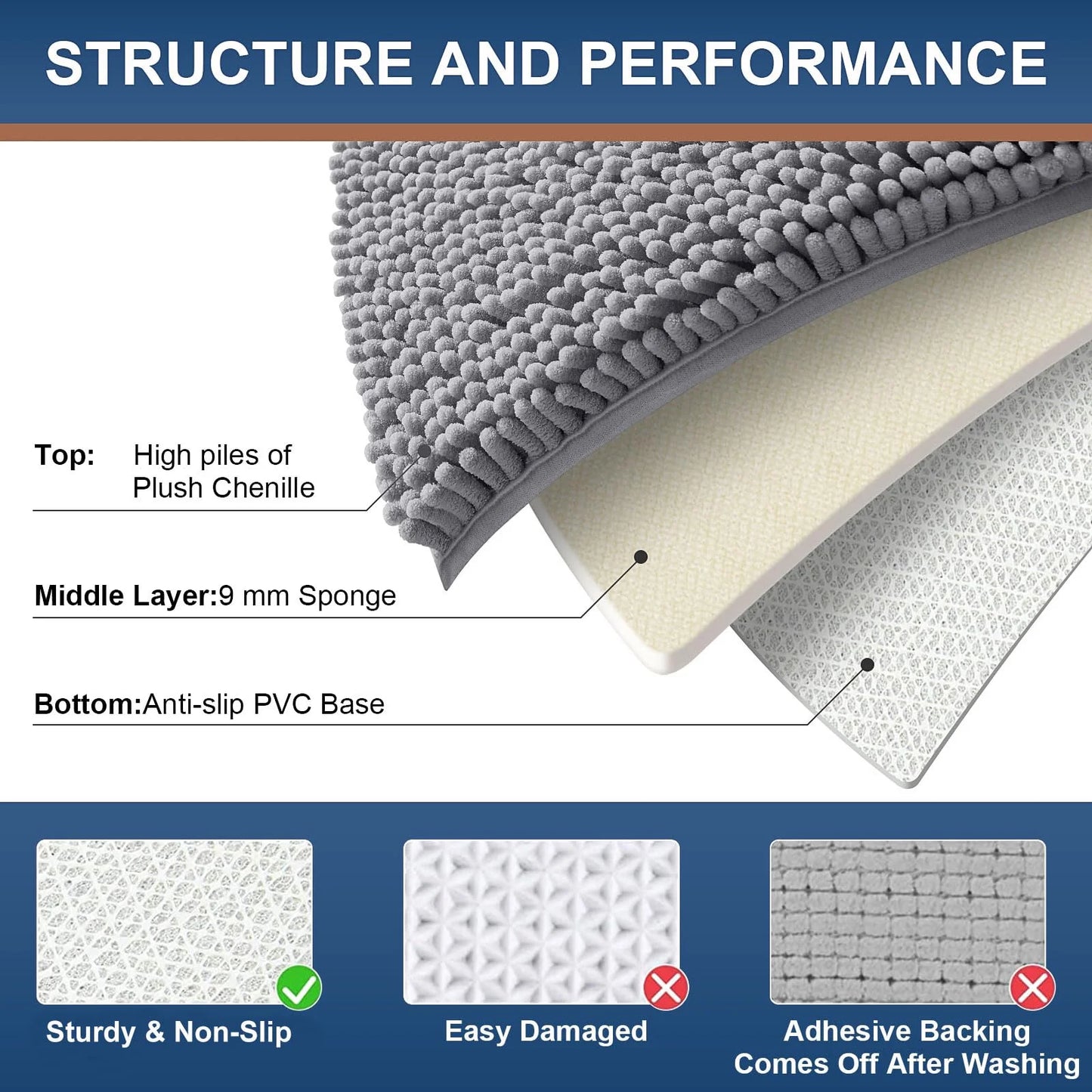Luxury Chenille Bathroom Rugs, Extra Soft and Absorbent Bath Mat, Light Grey, 17"X47"