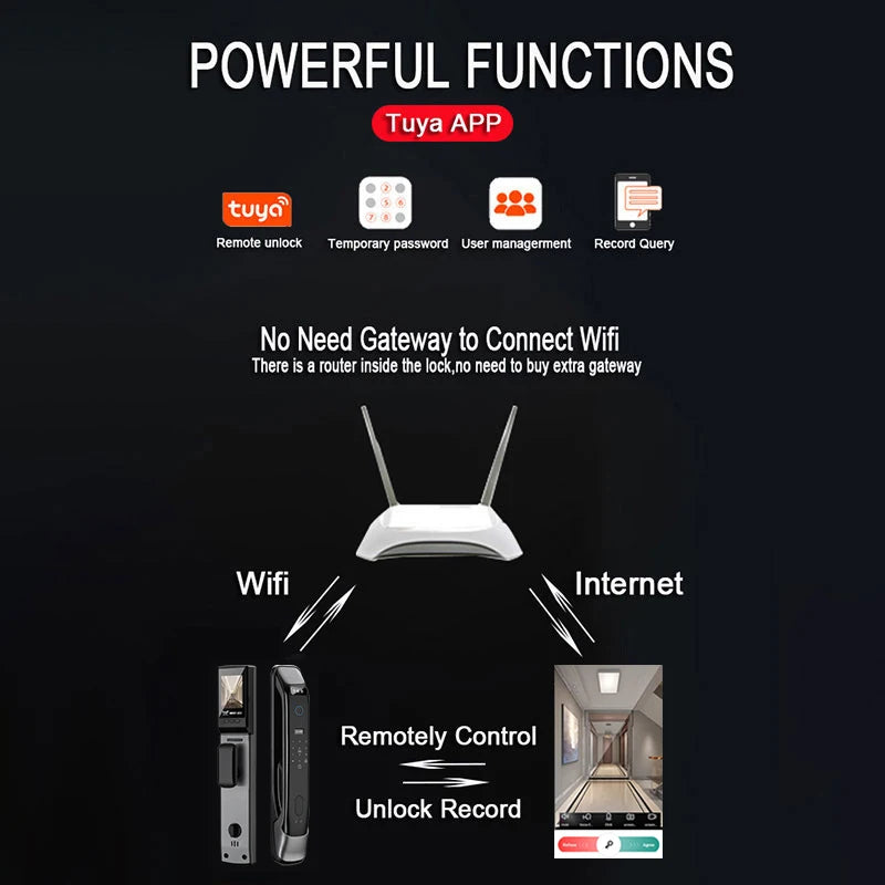 3D Real-Time Intercom Face Recognition Digital Door Lock with Camera Fingerprint Password Unlock Keyless Electronic Door Lock