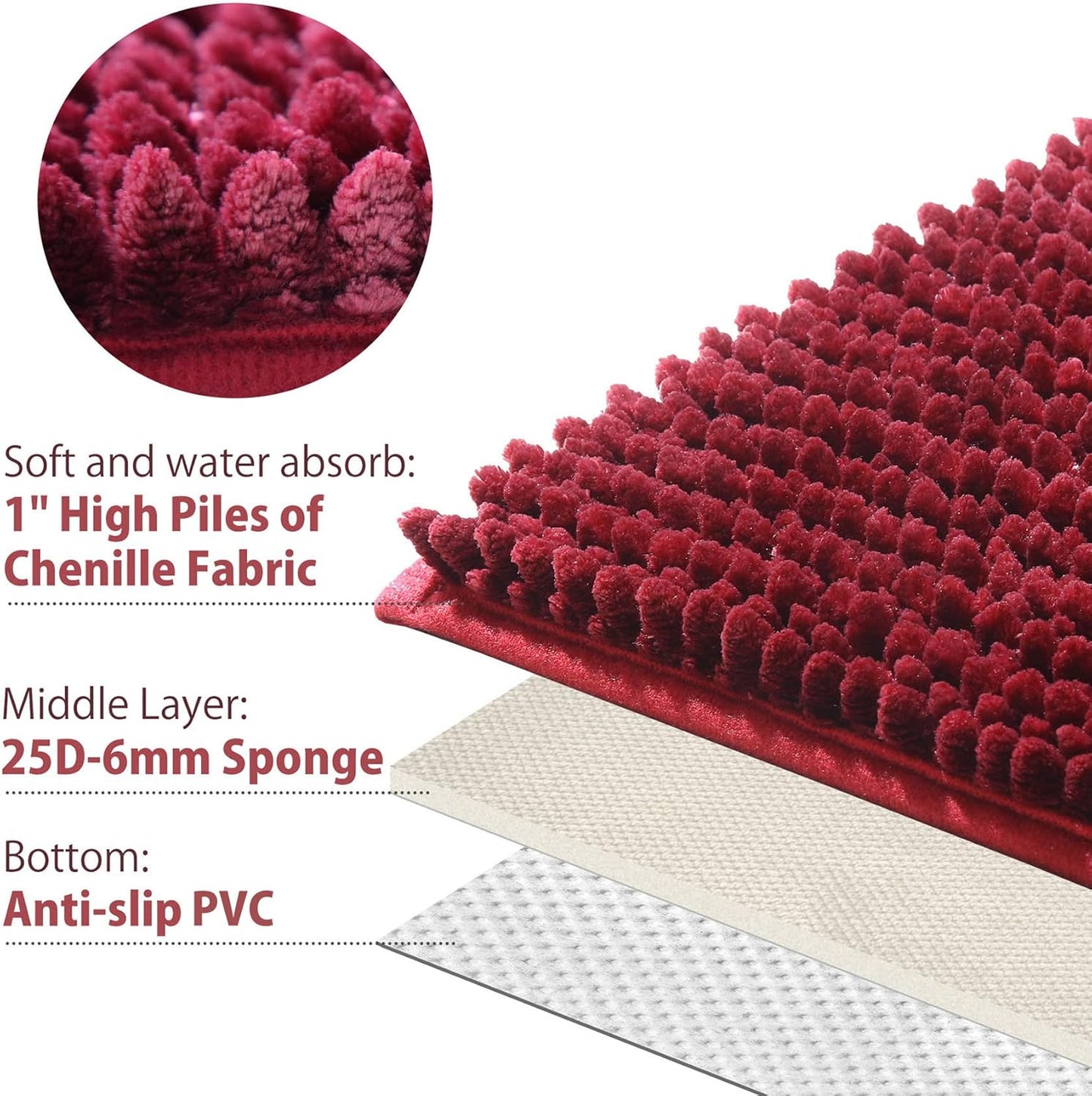 Bathroom Rugs Set - 2 Piece Butter Chenille Bath Rugs with Non Slip Backing, Super Absorbent Thick Soft Plush Bath Mats for Bathroom, Tub, Shower (Burgundy, 20"X32" / 17"X24")