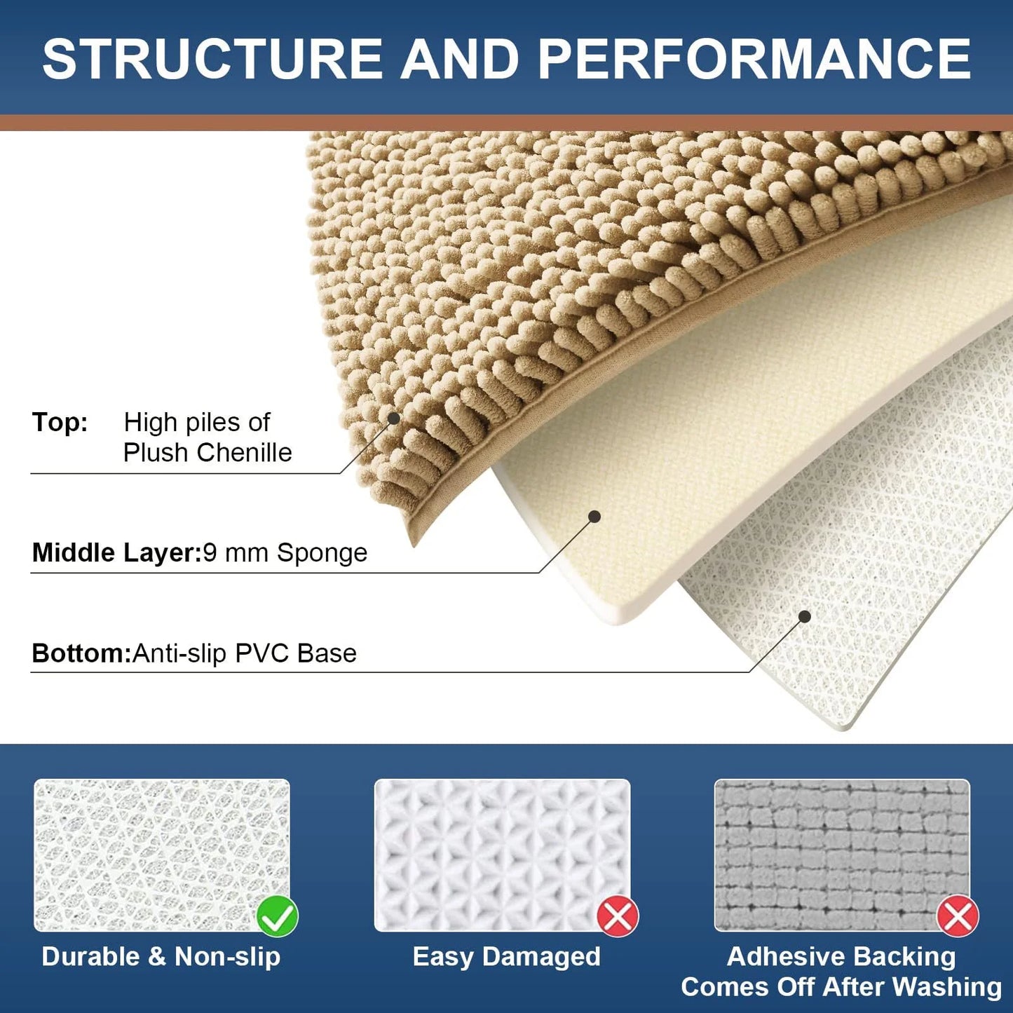 Luxury Chenille Bathroom Rugs, Extra Soft and Absorbent Bath Mat, Beige, 17"X47"