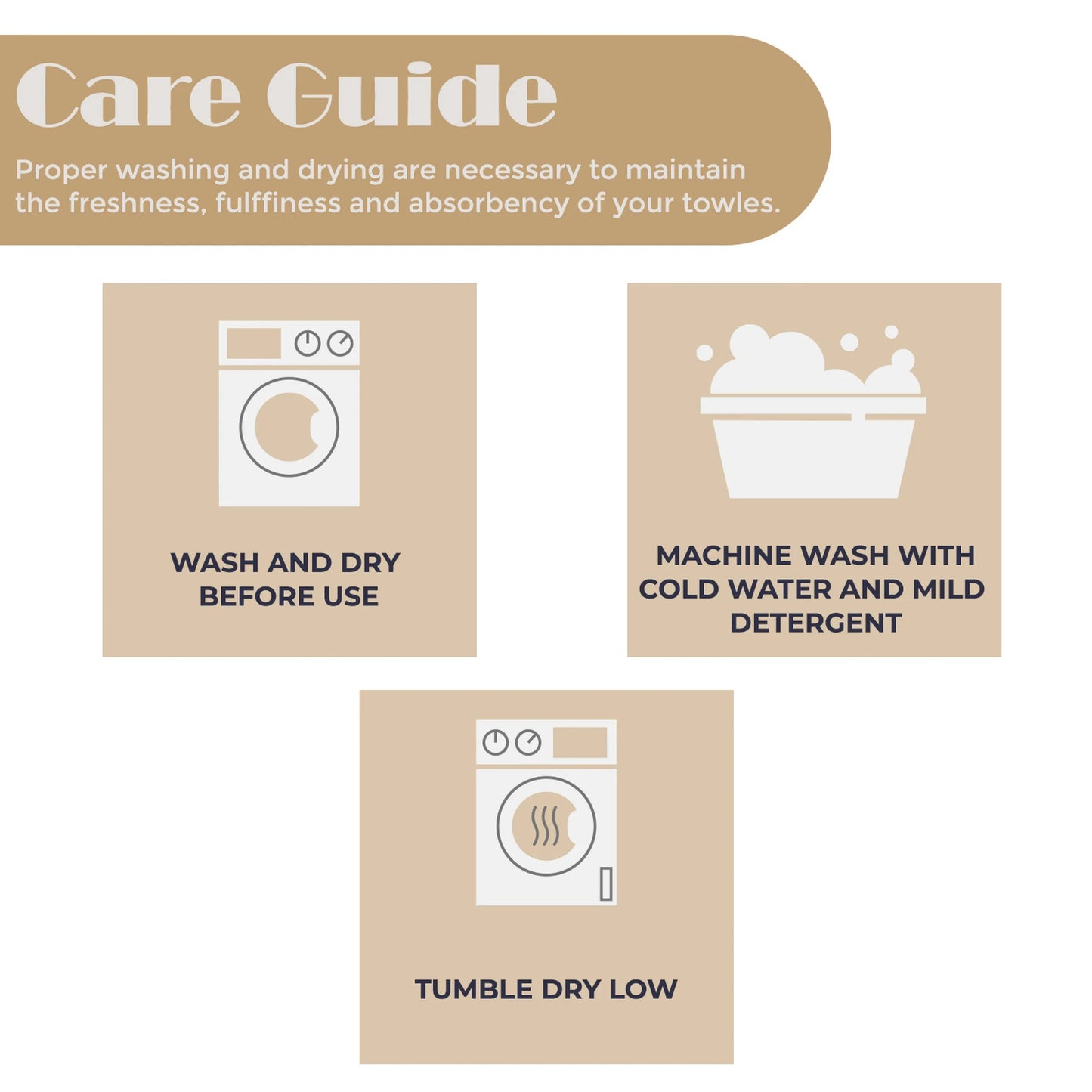 Zero Twist Cotton Waffle Border 3-Piece Towel Set, Denim Blue