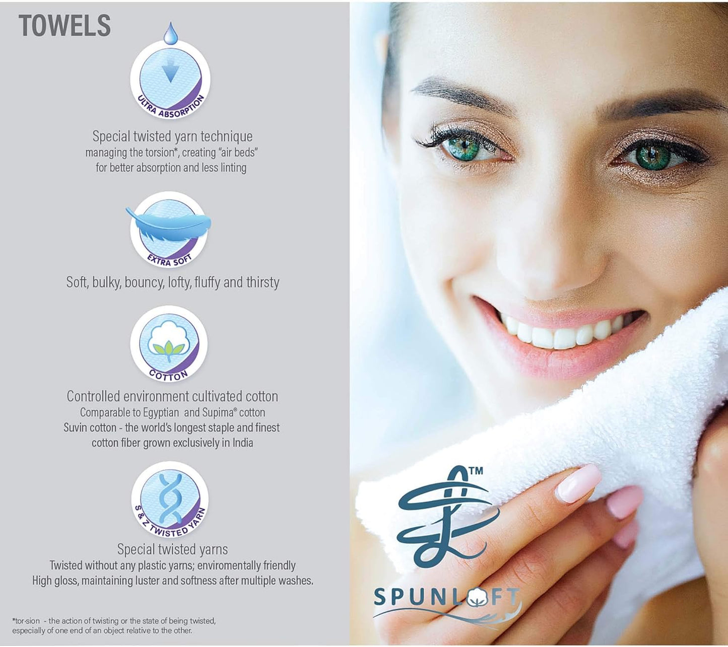 - Spun Loft 18-Piece 100% Combed Cotton Towel Set - Bath Towels, Hand Towels, & Washcloths - Super Absorbent & Quick Dry - 600 GSM - Soft & Plush, Navy