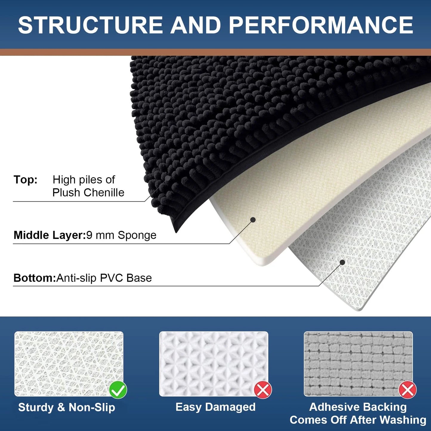Luxury Chenille Bathroom Rugs, Extra Soft and Absorbent Bath Mat, Black, 24"X47"