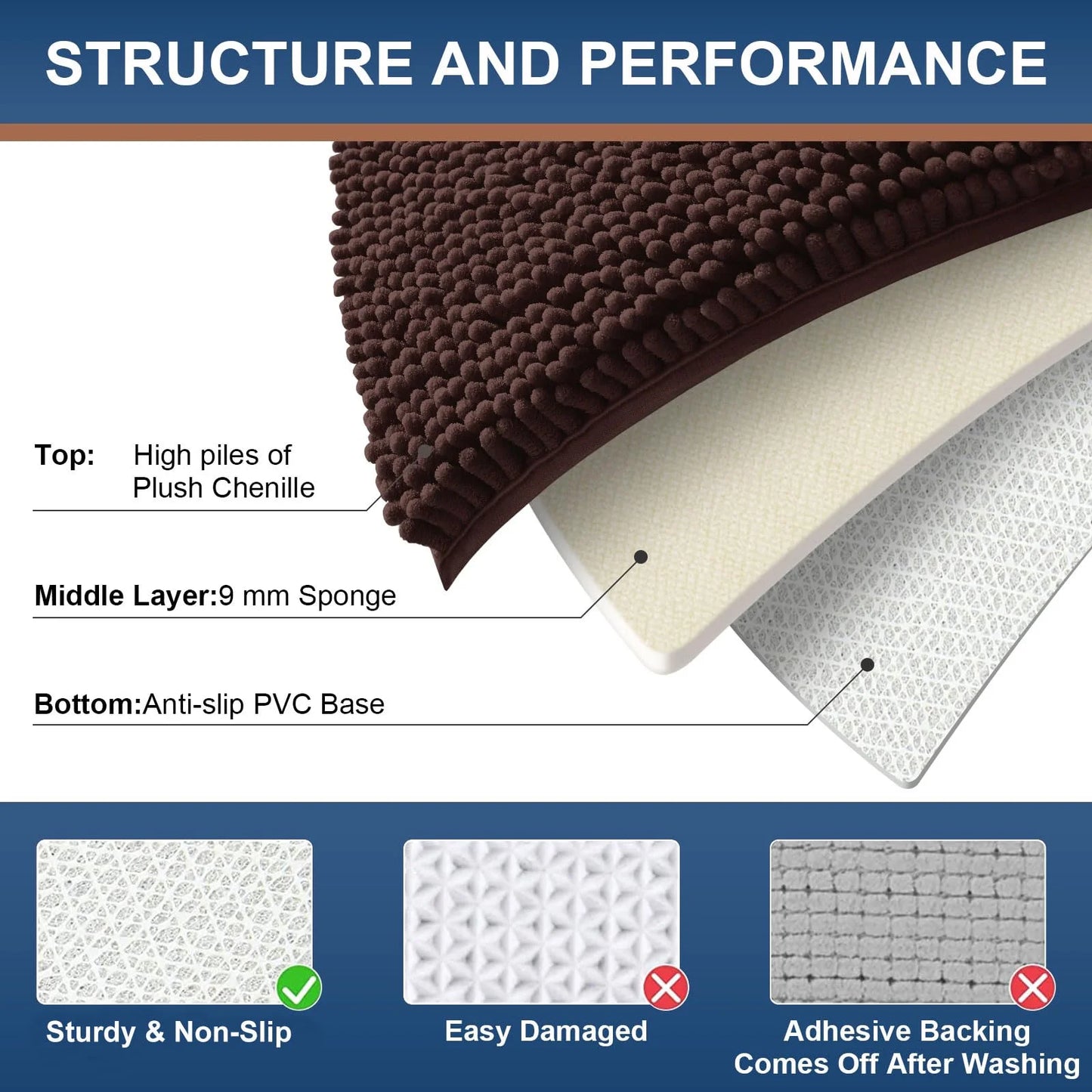 Luxury Chenille Bathroom Rugs, Extra Soft and Absorbent Bath Mat, Brown, 16"X24"