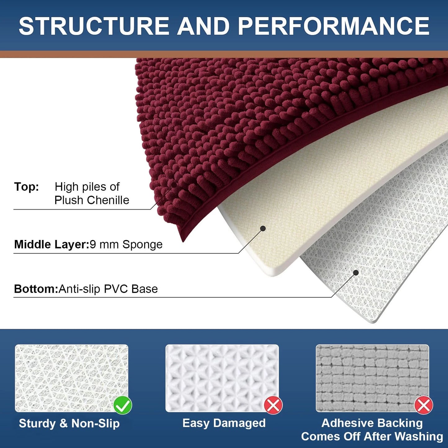 Luxury Chenille Bathroom Rugs, Extra Soft and Absorbent Bath Mat, Wine Red, 20"X30"