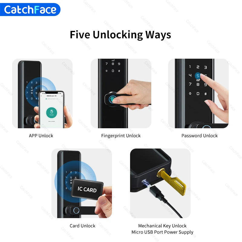 TUYA Zigbee Inteligente Electronic Smart Digital Biometric Fingerprint Door Lock Wireless Keyless for Home