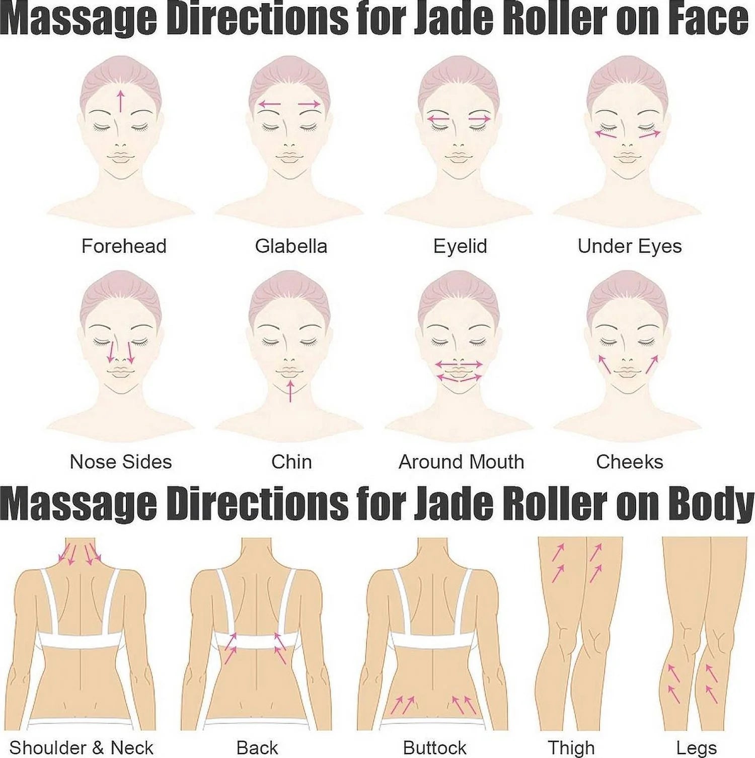5-In-1 24K Gold Beauty Bar Face Massager Electric Vibrating Rose Quartz 3D Roller Face Lifting Body Facial Gua Sha Jade Roller