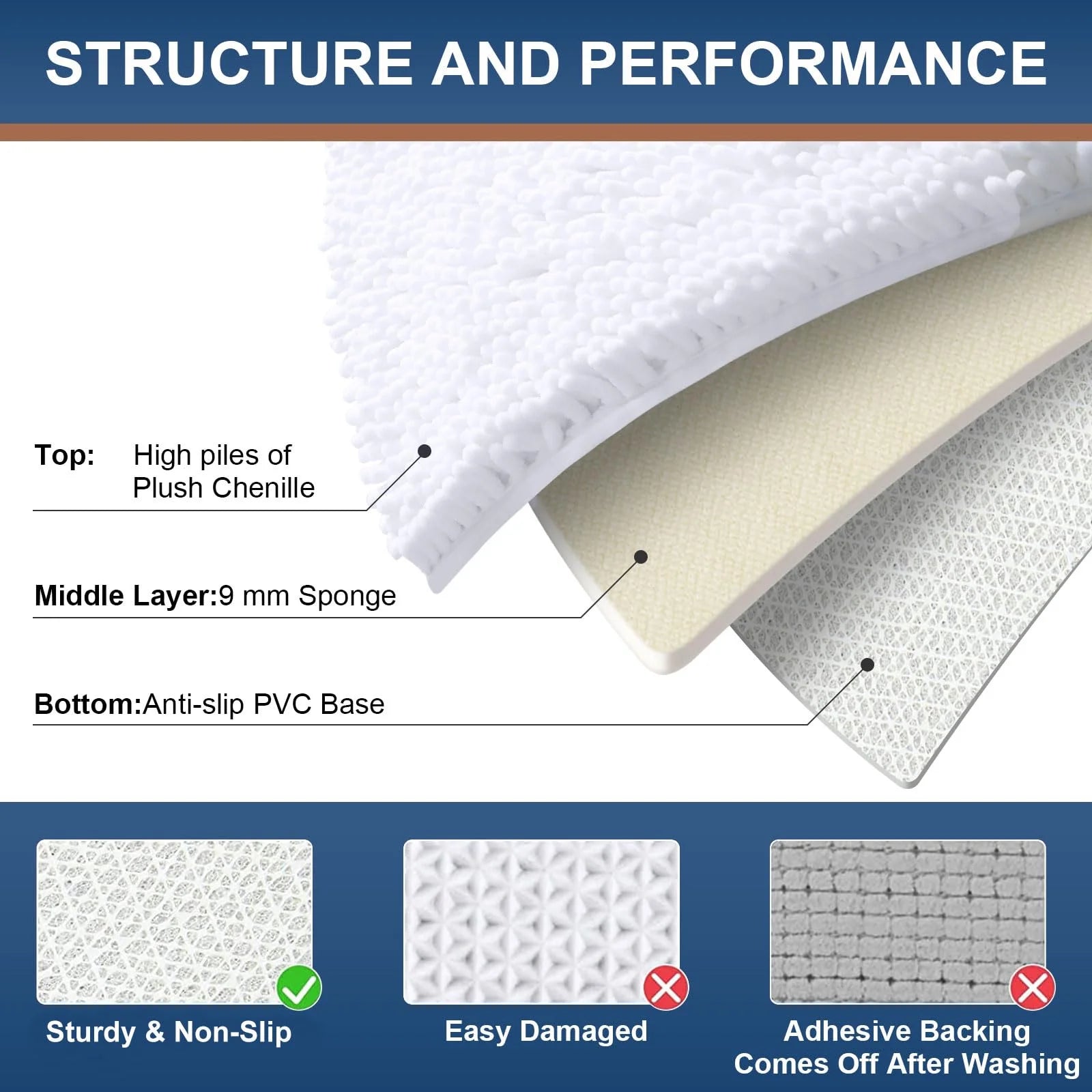 Luxury Chenille Bathroom Rugs, Extra Soft and Absorbent Bath Mat, White, 16"X24"