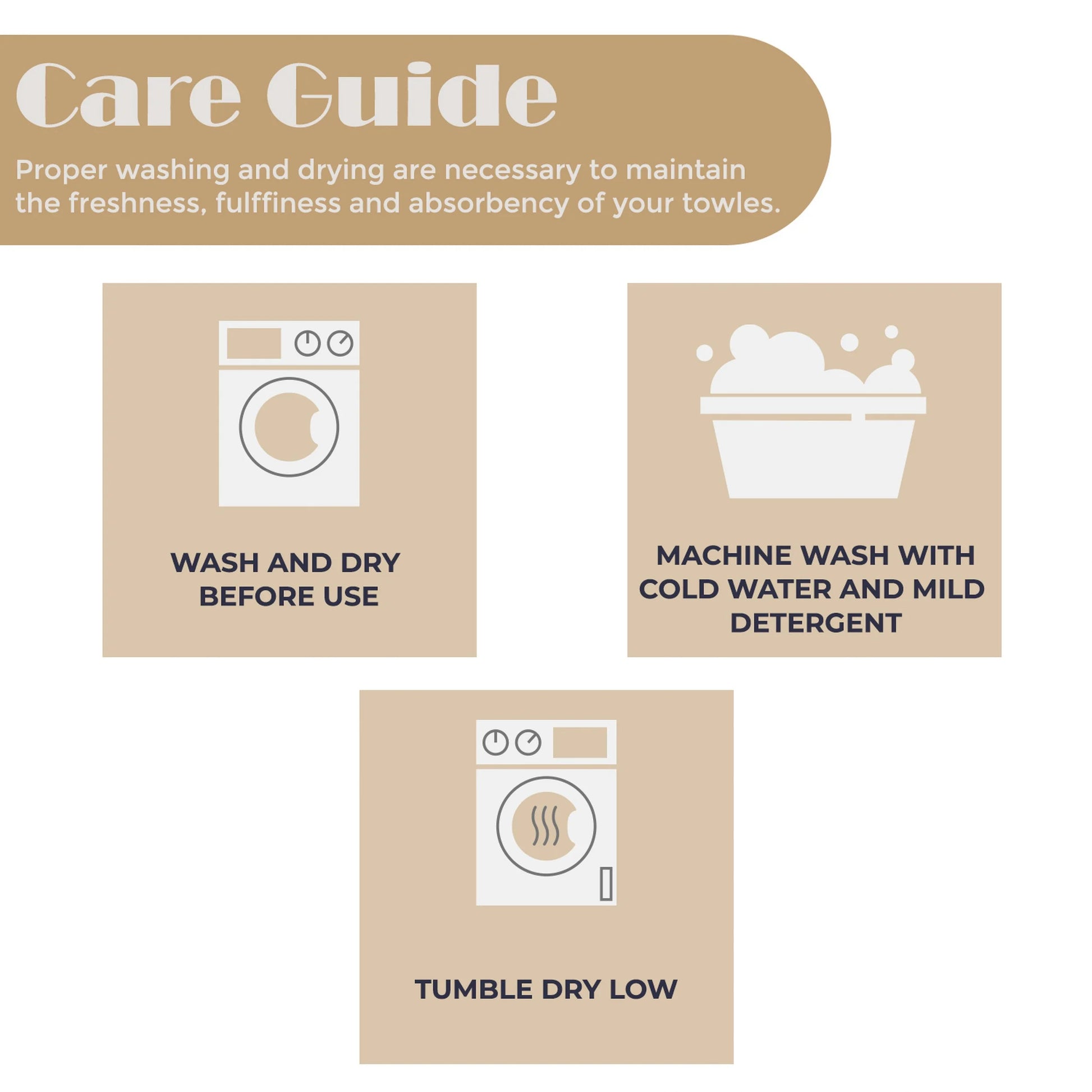 Zero Twist Cotton Waffle Border 3-Piece Towel Set, Denim Blue