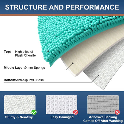 Luxury Chenille Bathroom Rugs, Extra Soft and Absorbent Bath Mat, Turquoise, 16"X24"