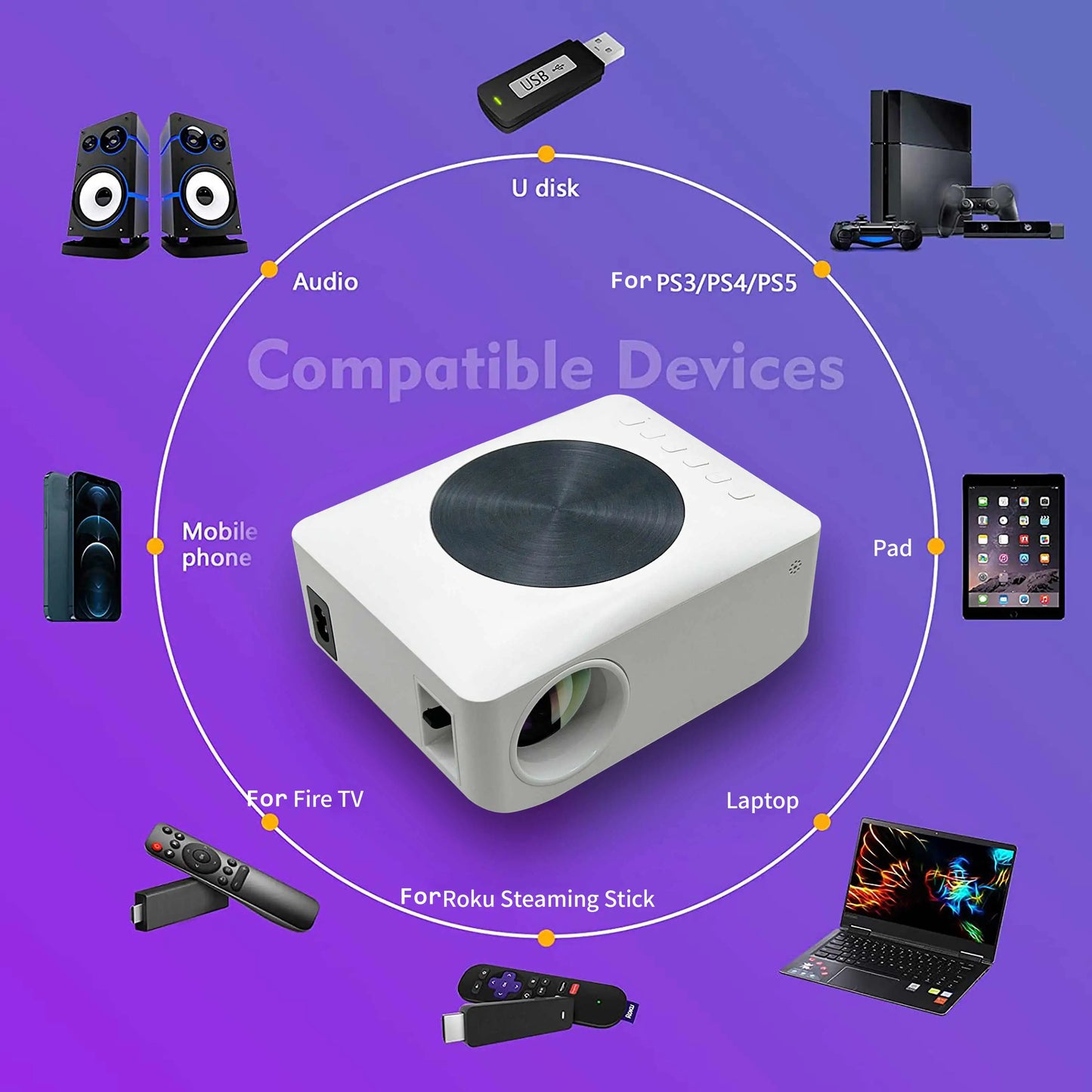  Smart WIFI Samsung Mini Projector 