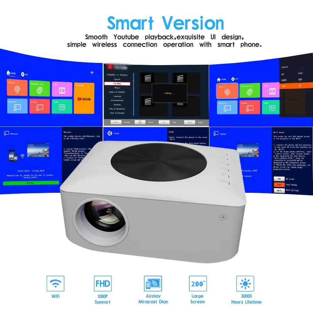  Smart WIFI Samsung Mini Projector 